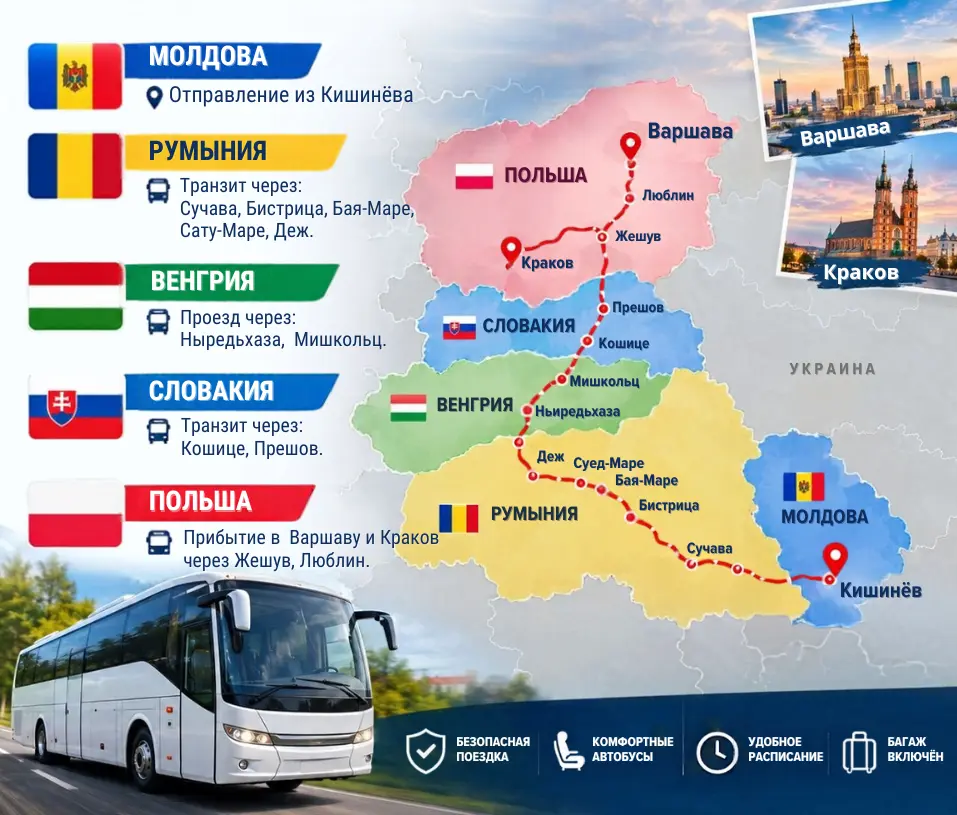 orar autobuz Chișinău Varșovia